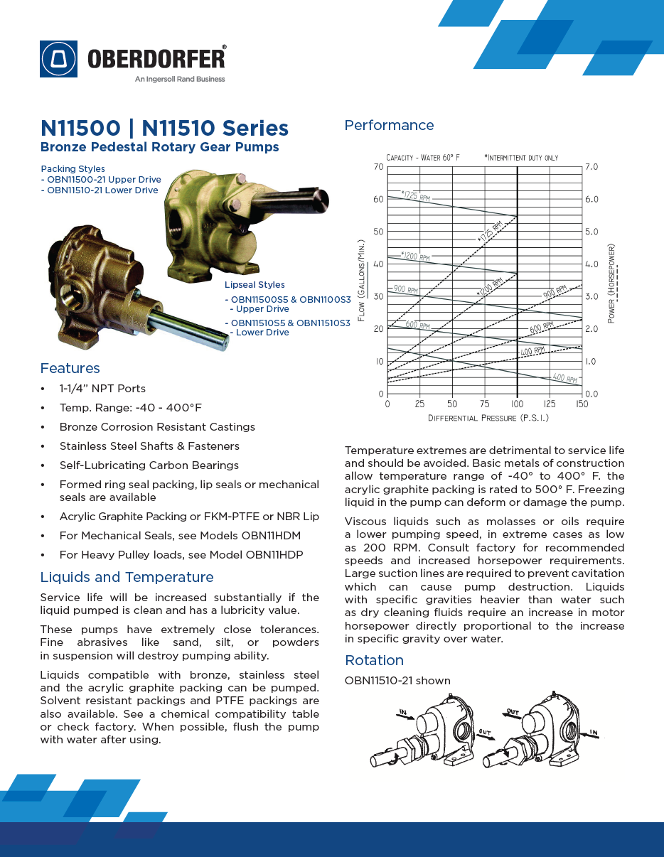 Data Sheet - N11500 and N11510 [EN].png